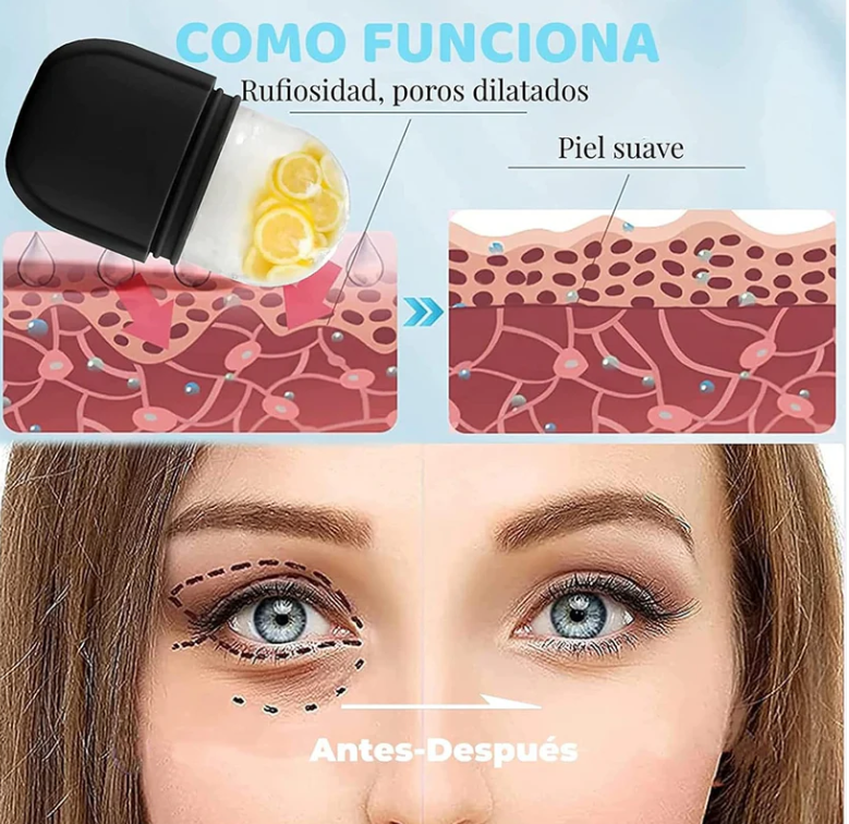 Beauty Ice Roller for Face & Eye Massager